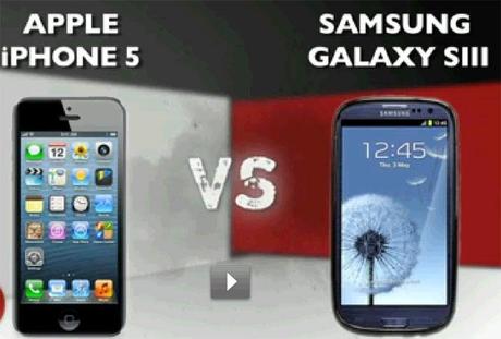 E’ migliore il display del Galaxy S3 o quello dell’ iPhone 5 ?