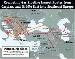 Europa e Russia, introduzione alla guerra dei gasdotti