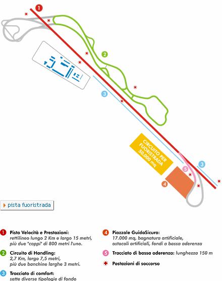 I probabili nuovi scarichi della Ferrai F2012