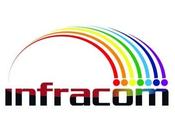 Infracom: Solidità, Flessibilità Innovazione nuovo logo multicolore