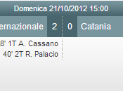 Inter-Catania