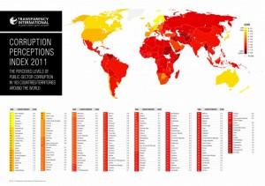 Corruzione : storia all’italiana