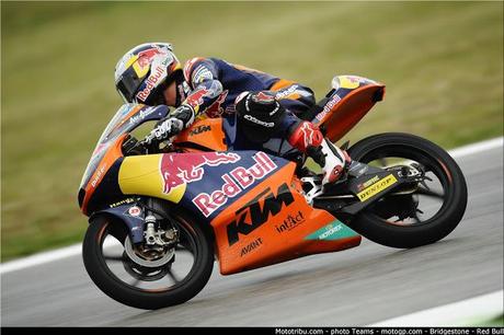 Sandro Cortese World Champion Moto3 2012