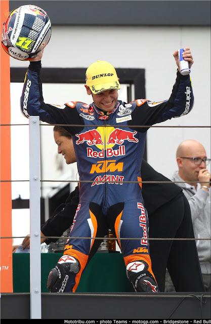 Sandro Cortese World Champion Moto3 2012