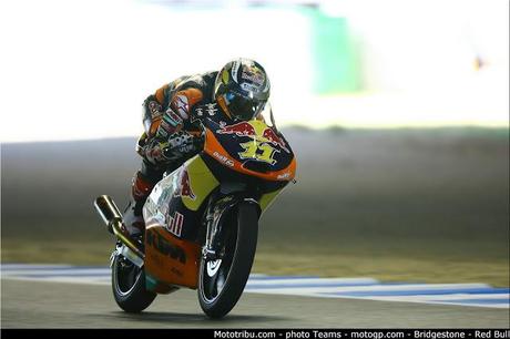 Sandro Cortese World Champion Moto3 2012