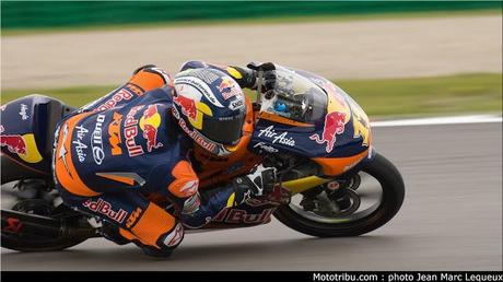 Sandro Cortese World Champion Moto3 2012