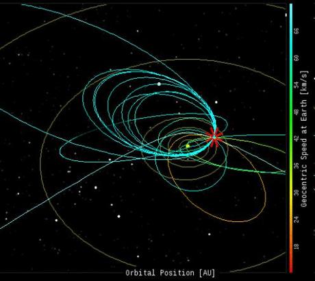 Le Orionidi nel nostro cielo, stasera ben visibili