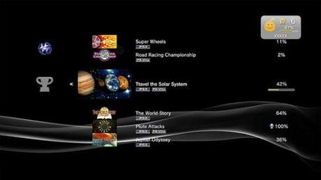 PlayStation Vita, domani il Firmware 4.30, i Trofei si vedranno anche su PS3