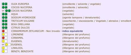 Review La Saponaria - Sapone  Arancia e Cannella ed il Sapone di Qualità