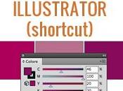 Creare varianti colore illustrator