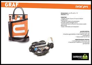 Nuove Garbagelab!