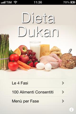 Dieta Dukan