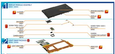 La componentistica del Nokia Lumia 920