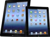 iPad mini