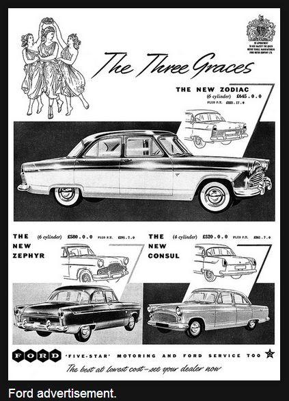 Vintage Ford Advertising