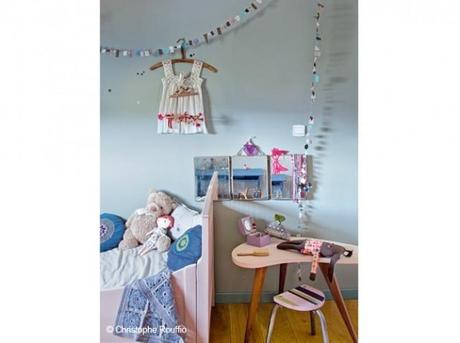 Kids room...