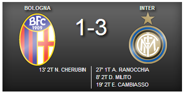 Bologna-Inter 1-3