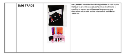 EsthetiWorld Novità delle Aziende