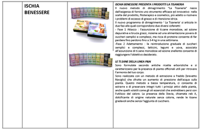 EsthetiWorld Novità delle Aziende