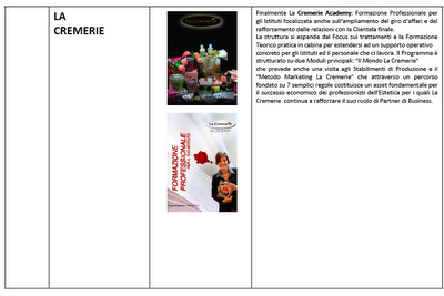 EsthetiWorld Novità delle Aziende