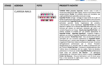 EsthetiWorld Novità delle Aziende
