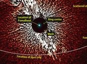 Fomalhaut esopianeta rinasce dalla nube polveri