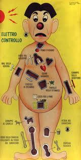 IL PREZZO DELLA SALUTE