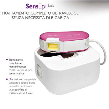 Parliamo di Beauty Device?