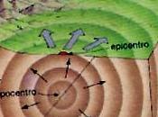 L’Aquila terra torna tremare Scosse magnitudo