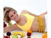 Dieta delle ore: mangiare intervalli regolari tempo dimagrire