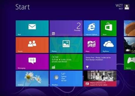 Windows 8 e migrar m’è finalmente facile