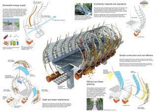 Forest Corridor – Highway Noise Barrier / BREAD Studio