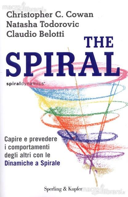 The Spiral. Capire e prevedere il comportamento degli altri