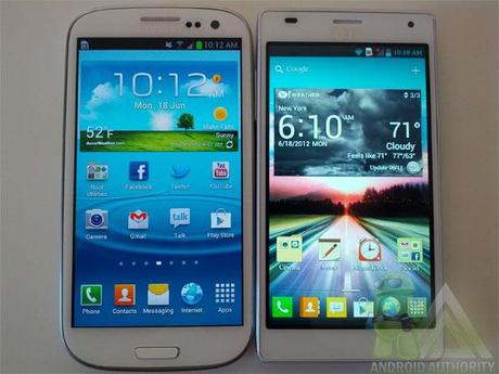 Samsung Galaxy S3 vs LG Optimus G (video):oltre al Nexus 4 c’è anche altro!