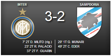 Inter-Sampdoria 3-2