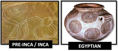 Il mistero di due culture gemelle: Gli Egizi e gli Inca