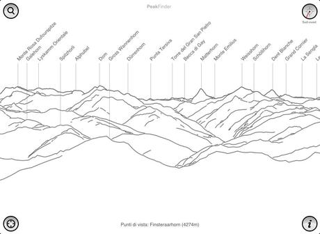 PeakFinder Alps