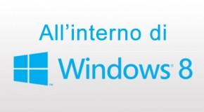 All'interno di Windows 8