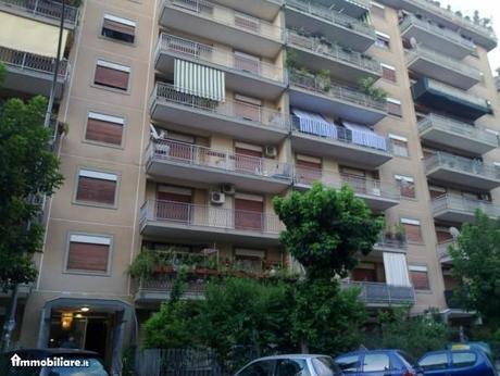 Mercato immobiliare città di Palermo