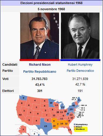 Usa 2012: non solo Obama-Romney, gli altri quattro candidati alle Presidenziali