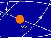 Transito Venere