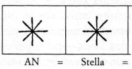 Venere e le stelle nell'antichità