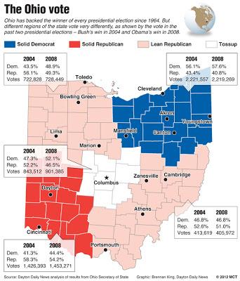 Che succede in Ohio