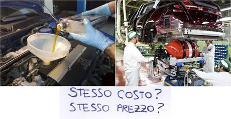 A cosa serve il controllo di gestione?