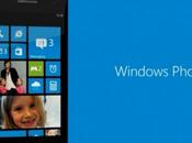 Come installare Windows Phone Nokia Lumia Requisiti minimi