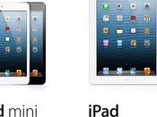 milioni iPadMini iPad4 venduti giorni