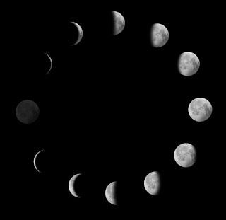 L'influenza della luna: realtà o credenze popolari?