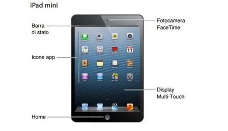 iPad Mini & iOS6: manuale d’uso | DOWNLOAD