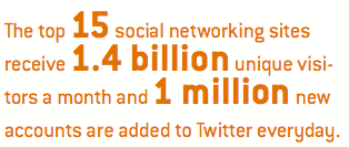 Social Customer Service #3: 10 consigli per usare Twitter come canale di customer care