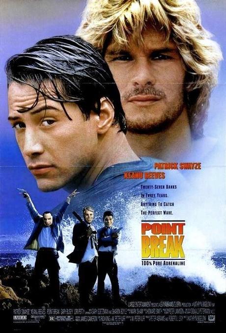 point break